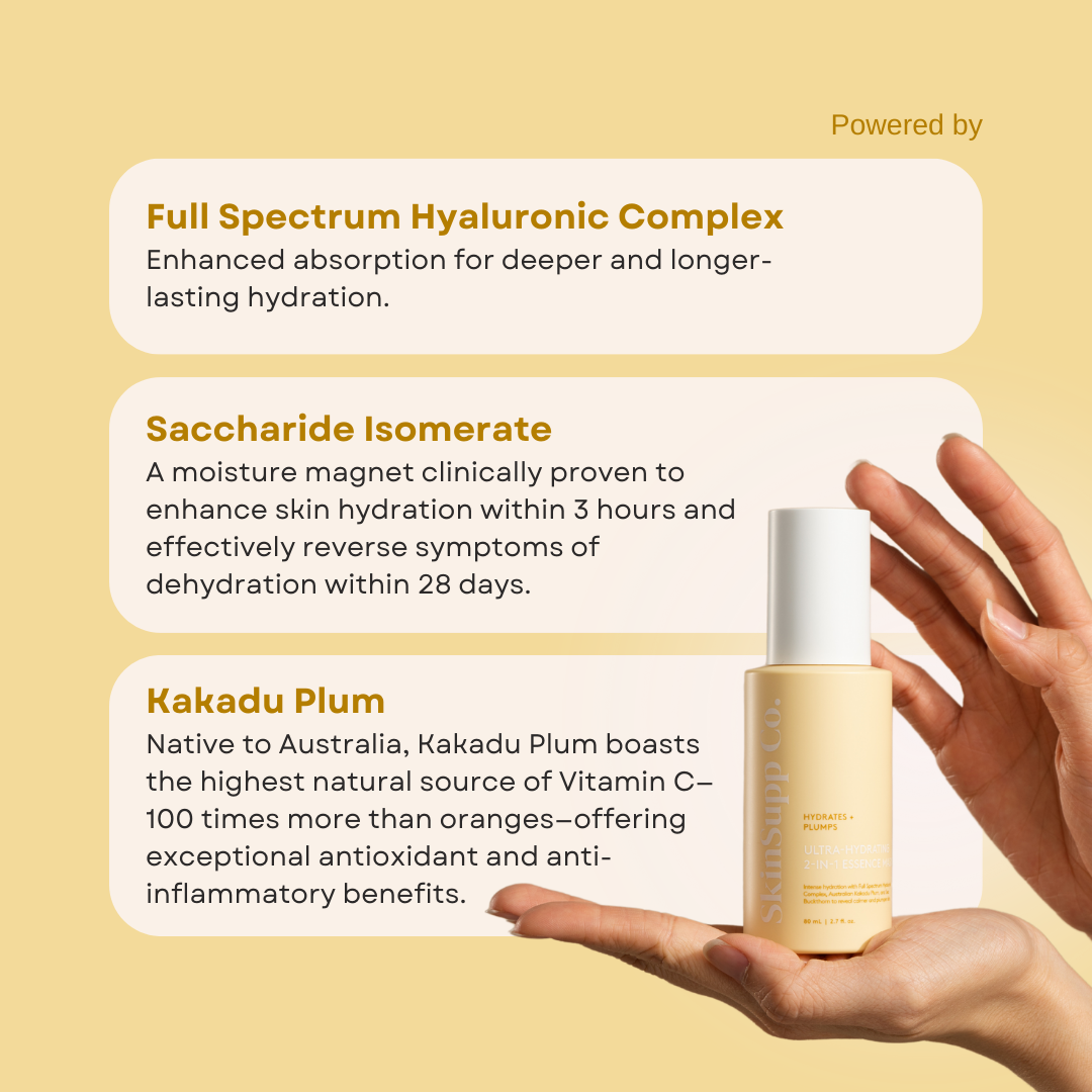 Ultra-Hydrating Essence
